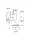 Physical Site-Contextualized Recommender diagram and image