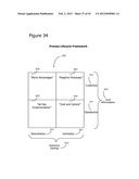 Physical Site-Contextualized Recommender diagram and image