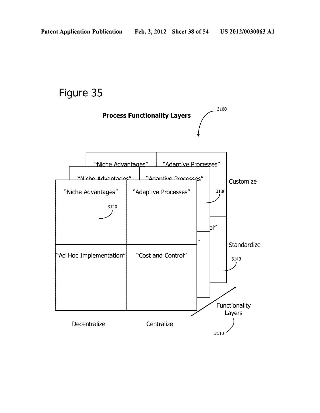 Physical Site-Contextualized Recommender - diagram, schematic, and image 39