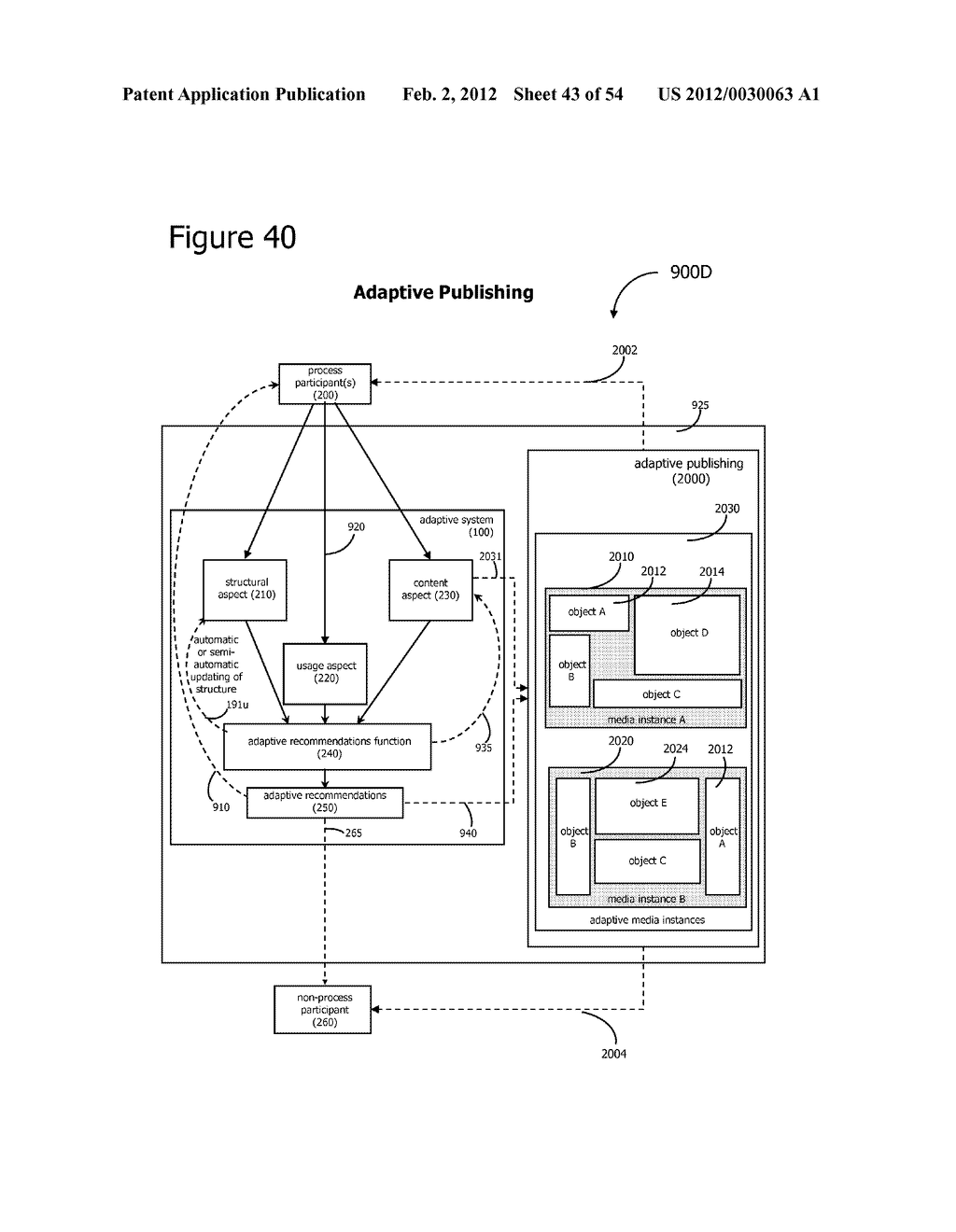 Physical Site-Contextualized Recommender - diagram, schematic, and image 44