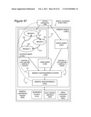 Physical Site-Contextualized Recommender diagram and image