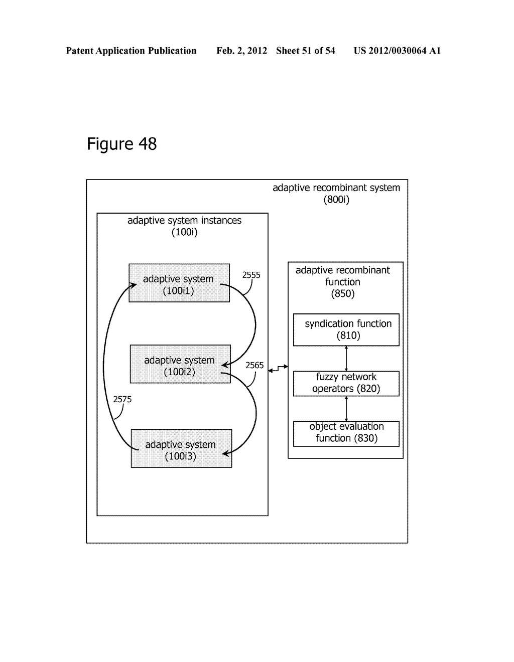 Physiological-Responsive Recommender System and Device - diagram, schematic, and image 52