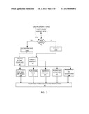 SYSTEM AND METHOD FOR MULTI-USER LISTING, SEARCHING, MATCHING AND TRADING diagram and image