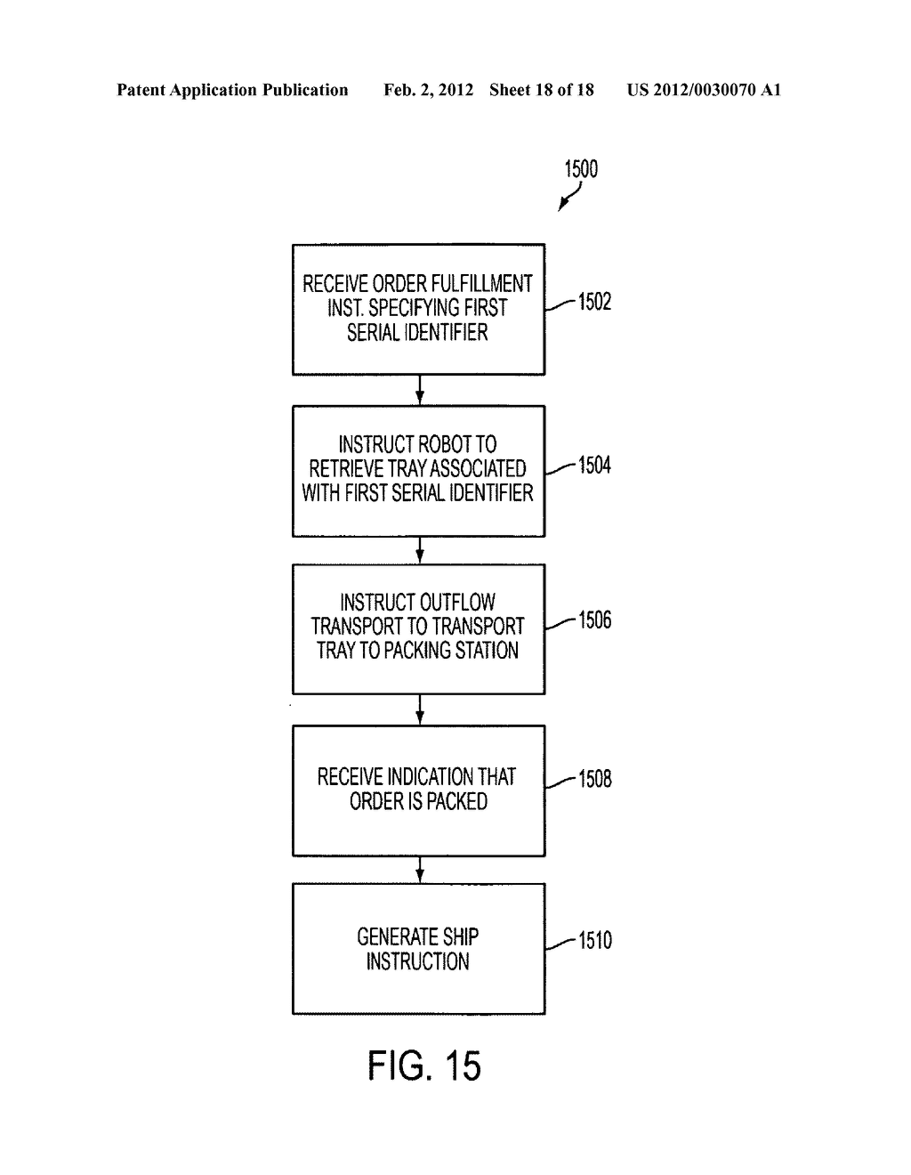 MANAGING AN INVENTORY COMPRISING SERIALIZED PRODUCTS - diagram, schematic, and image 19