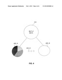 Apparatus And Method For Converting Investment Capital Into Publicly     Traded And Private Master Limited Partnerships diagram and image