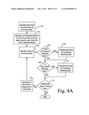 Computer-Implemented Method for Financial Analysis diagram and image