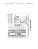 Automated Trading System In An Electronic Trading Exchange diagram and image