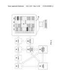 TABS BASED DRAG AND DROP GRAPHICAL TRADING INTERFACE diagram and image