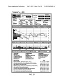 TABS BASED DRAG AND DROP GRAPHICAL TRADING INTERFACE diagram and image