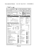 TABS BASED DRAG AND DROP GRAPHICAL TRADING INTERFACE diagram and image