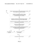 DEVICE, SYSTEM, AND METHOD FOR LOCATION-BASED PAYMENT AUTHORIZATION diagram and image