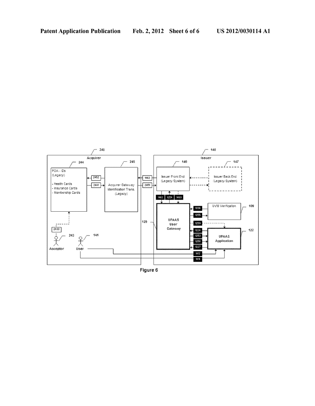 User Positive Approval and Authentication Services (UPAAS) - diagram, schematic, and image 07