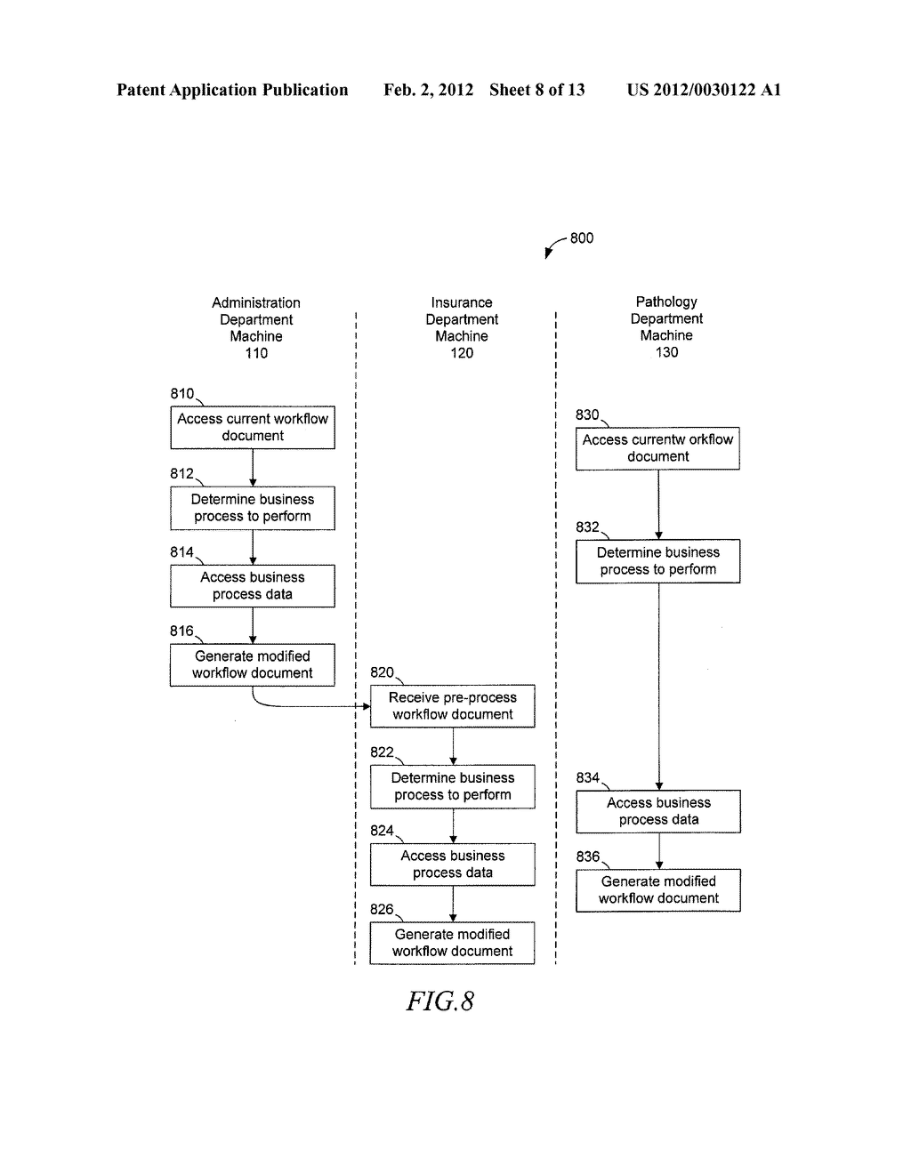 AGILE WORKFLOW MODELING AND EXECUTION BASED ON DOCUMENT - diagram, schematic, and image 09