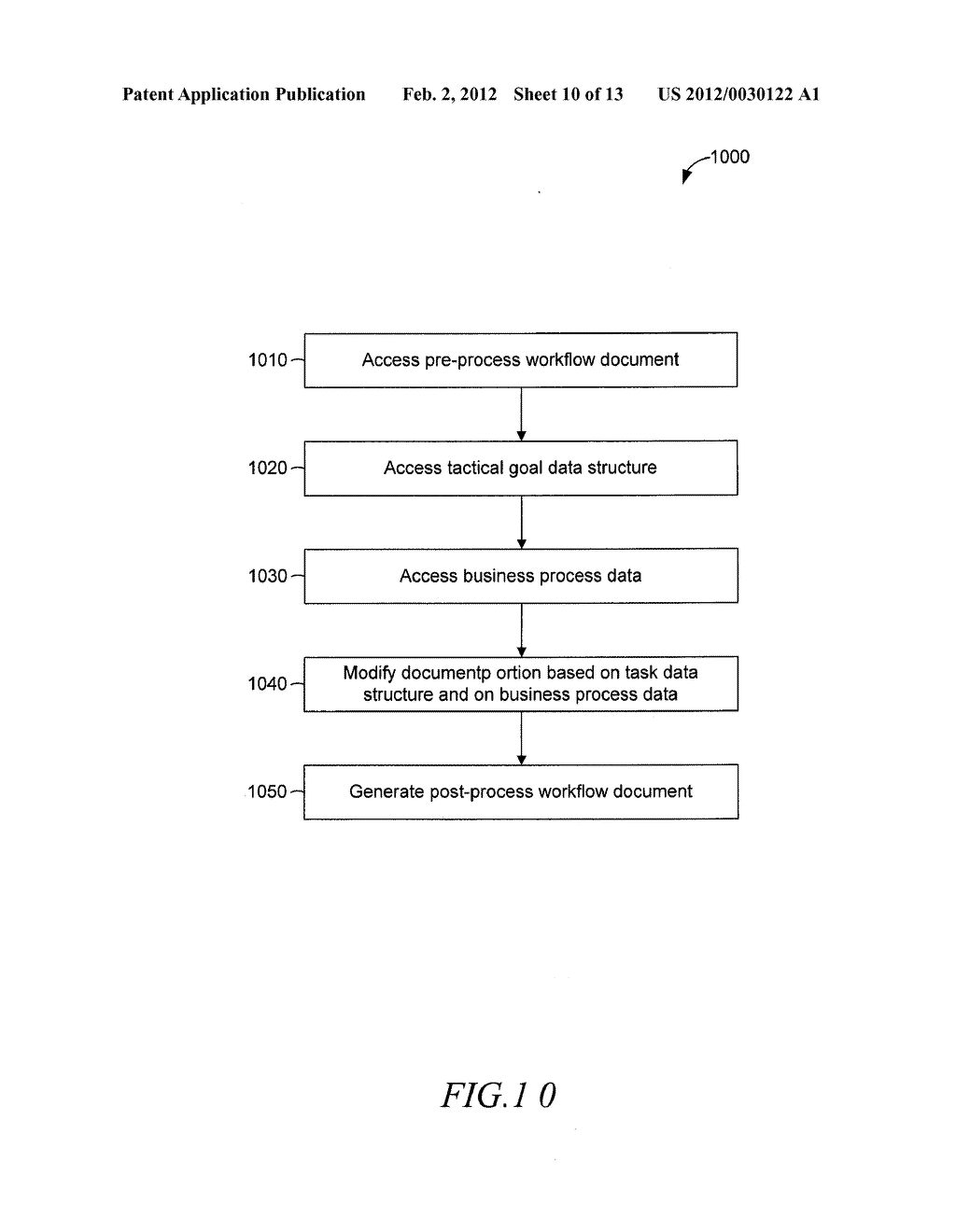 AGILE WORKFLOW MODELING AND EXECUTION BASED ON DOCUMENT - diagram, schematic, and image 11