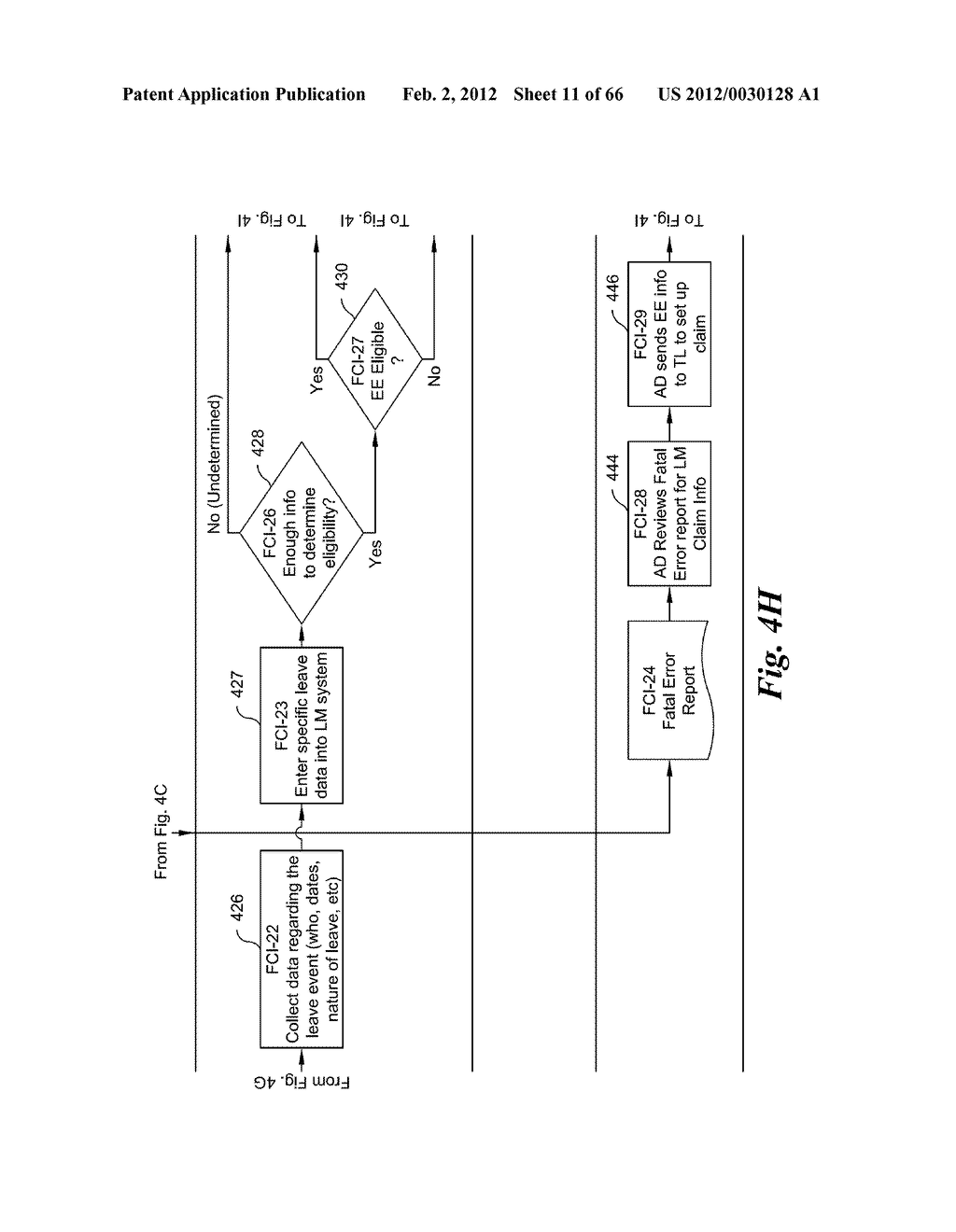 System and Method for Administration of Employee Leave - diagram, schematic, and image 12