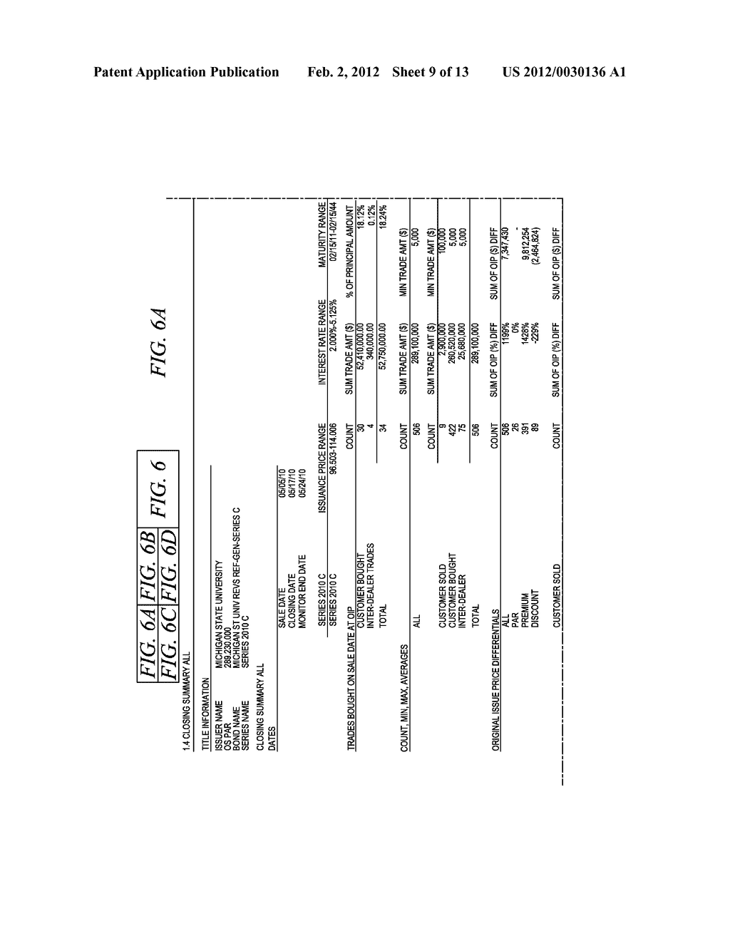 SYSTEM AND METHOD FOR DETERMINING COMPLIANCE WITH FEDERAL SECURITIES AND     TAX LAWS FOR AN ISSUED SECURITY - diagram, schematic, and image 10