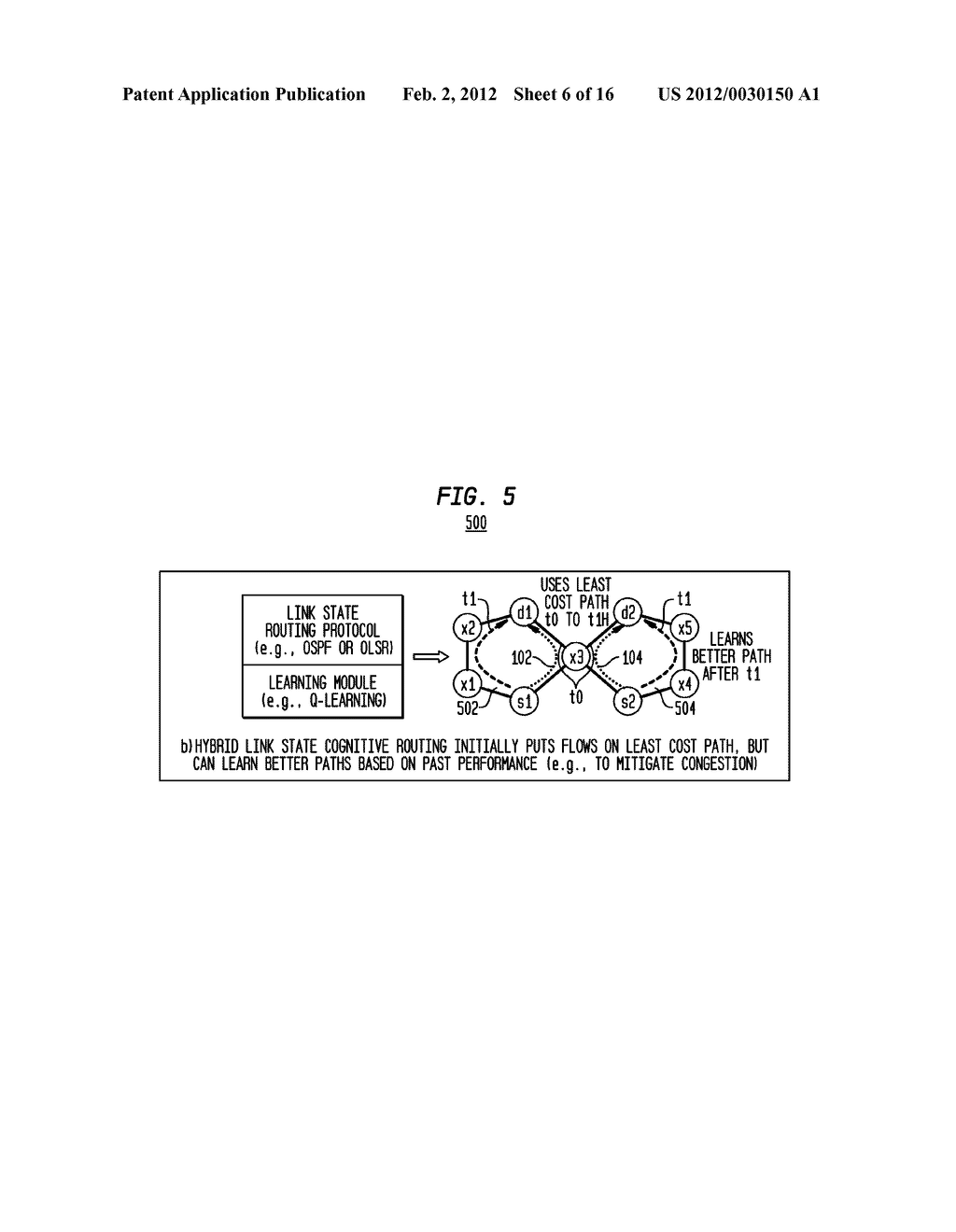 Hybrid Learning Component for Link State Routing Protocols - diagram, schematic, and image 07