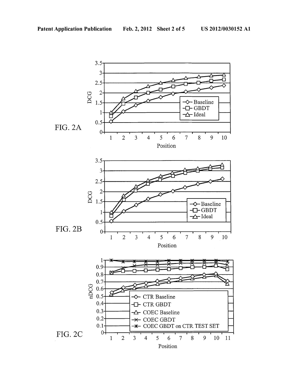 RANKING ENTITY FACETS USING USER-CLICK FEEDBACK - diagram, schematic, and image 03