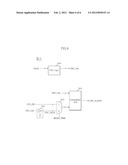 SEMICONDUCTOR SYSTEM AND DATA TRAINING METHOD THEREOF diagram and image