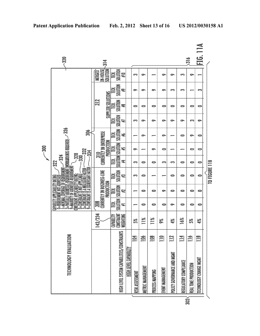 TECHNOLOGY EVALUATION AND SELECTION APPLICATION - diagram, schematic, and image 14