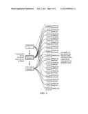 Method for quantifying amplitude of a response of a biological network diagram and image