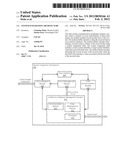 SYSTEM INTEGRATION ARCHITECTURE diagram and image