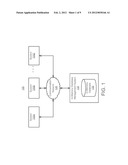 SYSTEM INTEGRATION ARCHITECTURE diagram and image