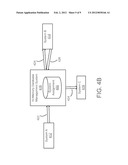 SYSTEM INTEGRATION ARCHITECTURE diagram and image