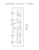 SYSTEM INTEGRATION ARCHITECTURE diagram and image