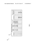 PERSISTENCE OF MASTER DATA IN A MULTI-TENANT SOFTWARE DELIVERY     ARCHITECTURE diagram and image