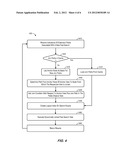 Dynamically Joined Fast Search Views for Business Objects diagram and image