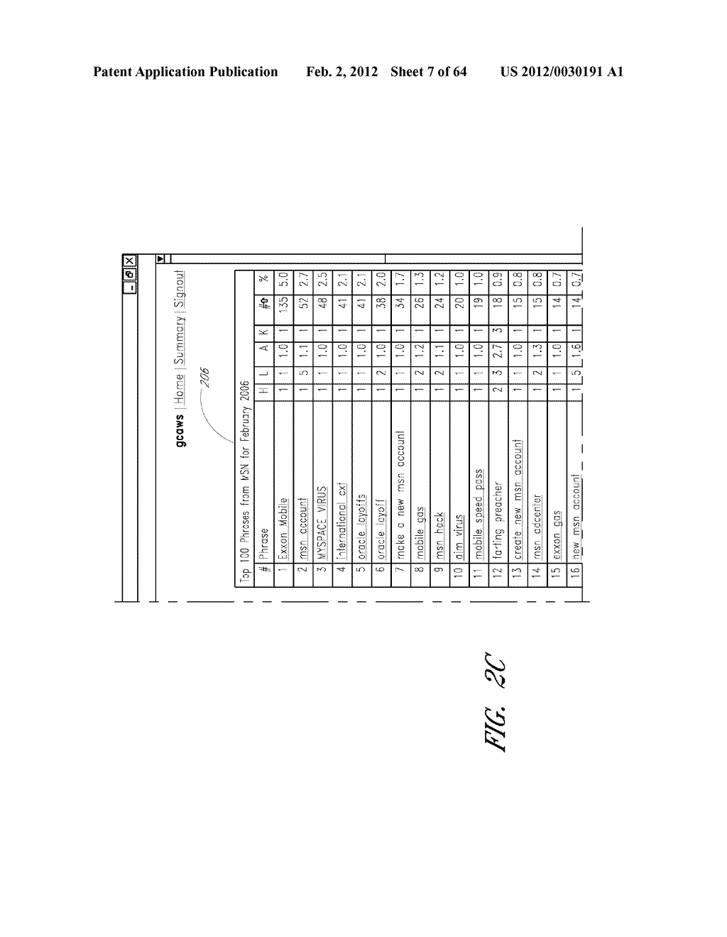 ANALYSIS AND REPORTING OF COLLECTED SEARCH ACTIVITY DATA OVER MULTIPLE     SEARCH ENGINES - diagram, schematic, and image 08