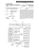 IDENTIFICATION AND SCHEDULING OF EVENTS ON A COMMUNICATION DEVICE diagram and image