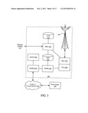 IDENTIFICATION AND SCHEDULING OF EVENTS ON A COMMUNICATION DEVICE diagram and image