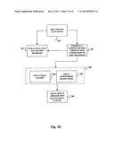 INFORMATION SEARCH, RETRIEVAL AND DISTILLATION INTO KNOWLEDGE OBJECTS diagram and image