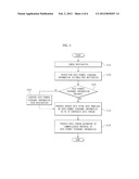 MOBILE COMMUNICATION TERMINAL AND METHOD FOR CONTENT PROCESSING diagram and image