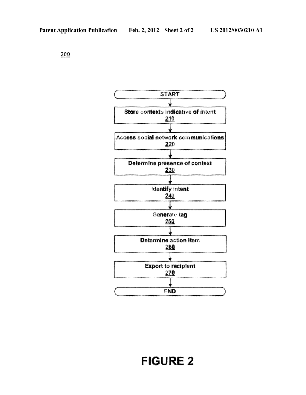 DISCERNING HUMAN INTENT BASED ON USER-GENERATED METADATA - diagram, schematic, and image 03