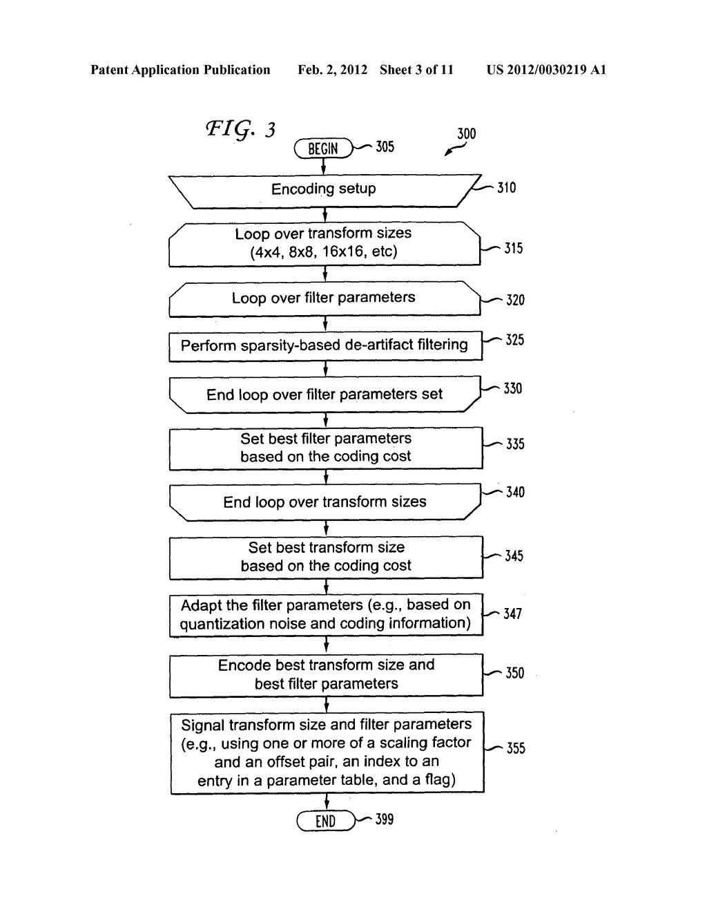 METHODS AND APPARATUS FOR FILTER PARAMETER DETERMINATION AND SELECTION     RESPONSIVE TO VARRIABLE TRANSFROMS IN SPARSITY BASED DE-ARTIFACT     FILTERING - diagram, schematic, and image 04