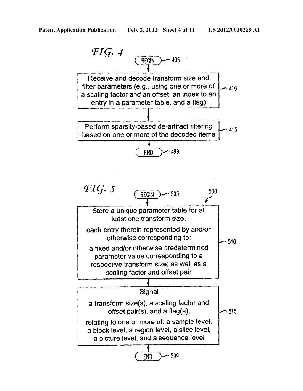 METHODS AND APPARATUS FOR FILTER PARAMETER DETERMINATION AND SELECTION     RESPONSIVE TO VARRIABLE TRANSFROMS IN SPARSITY BASED DE-ARTIFACT     FILTERING - diagram, schematic, and image 05