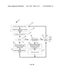 Document Validation System and Method diagram and image