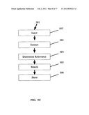 Document Validation System and Method diagram and image