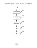 Document Validation System and Method diagram and image