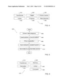 ENABLING ACTIVE CONTENT IN MESSAGING USING AUTOMATIC DATA REPLACEMENT diagram and image