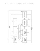 METHOD AND SYSTEM FOR NEED FULFILLMENT diagram and image