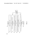 METHOD AND SYSTEM FOR NEED FULFILLMENT diagram and image