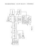 METHOD AND SYSTEM FOR NEED FULFILLMENT diagram and image