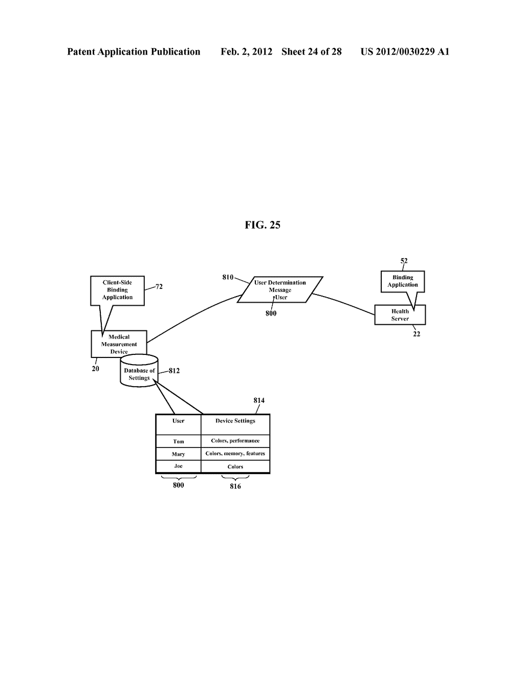 Methods, Systems, and Products for Measuring Health - diagram, schematic, and image 25