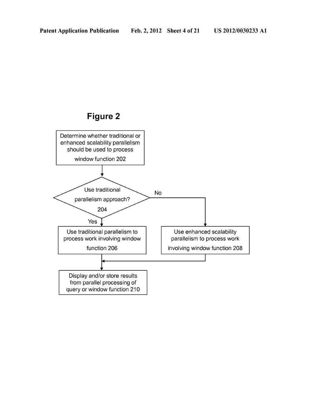 METHOD AND SYSTEM FOR ENHANCING SCALABILITY OF ANALYTIC WINDOW FUNCTIONS - diagram, schematic, and image 05