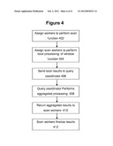 METHOD AND SYSTEM FOR ENHANCING SCALABILITY OF ANALYTIC WINDOW FUNCTIONS diagram and image