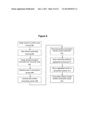 METHOD AND SYSTEM FOR ENHANCING SCALABILITY OF ANALYTIC WINDOW FUNCTIONS diagram and image